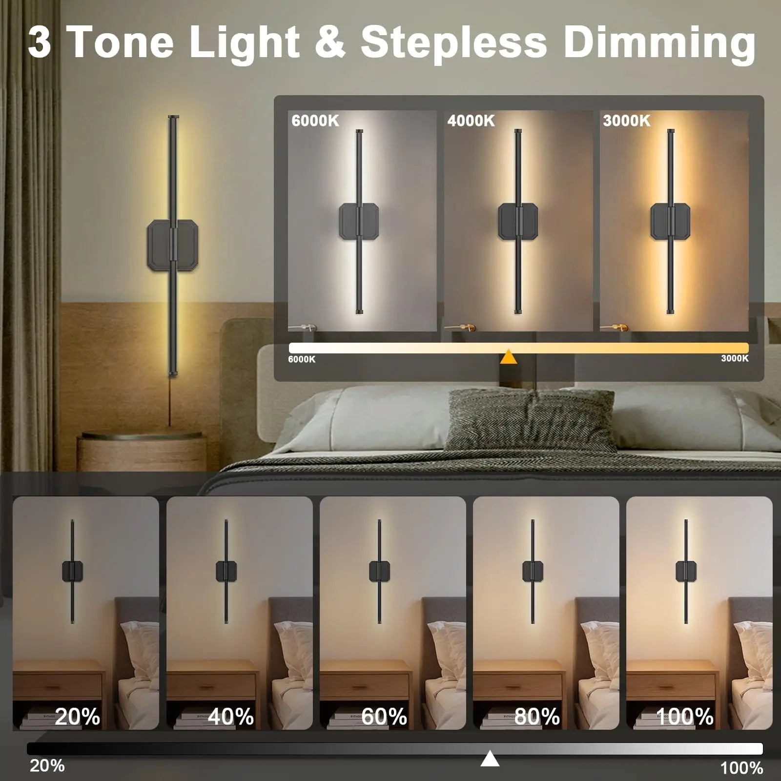 GALENTAL Flexible Arm Cordless Wall Sconces, 10000Mah Battery, 3 Color Temperatures (3000K/4000K/6000K), Stepless Dimmable Brightness, Easy Install with Remote, for Indoor Decoration, Dealsforyoudays