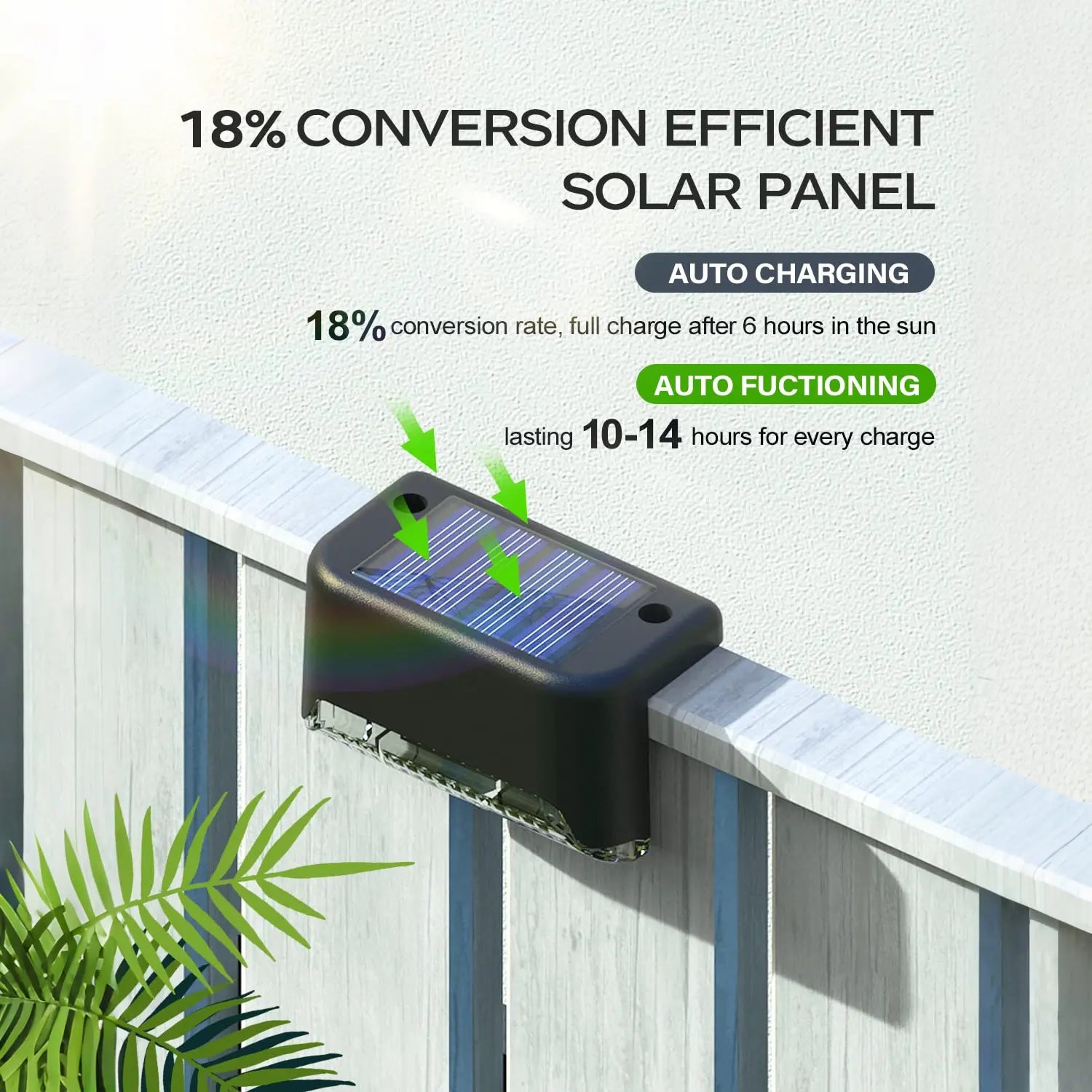 ISUNMEA 20 Solar Stair Lights, Waterproof LED Stair Lights, Outdoor Stair Lighting, Automatic Sensor Lighting Stair Lights, Stair Lights with Easy Installation. Solar Fiber Optic Lighting System Indoor